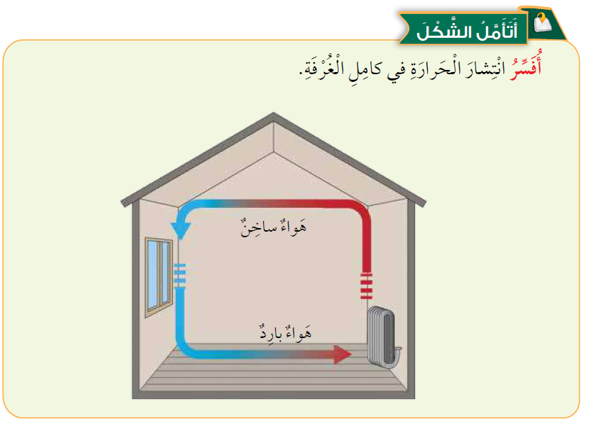 المشع الحراري